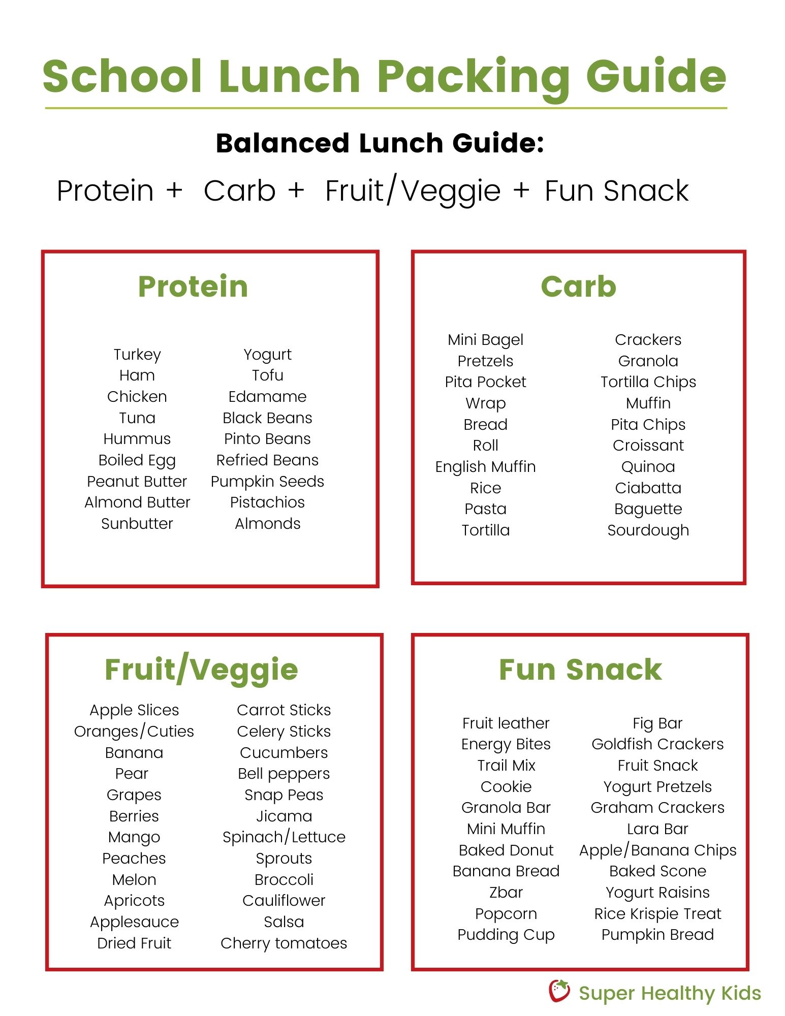 Lunch Packing Guide Free Printables — Jinzzy 